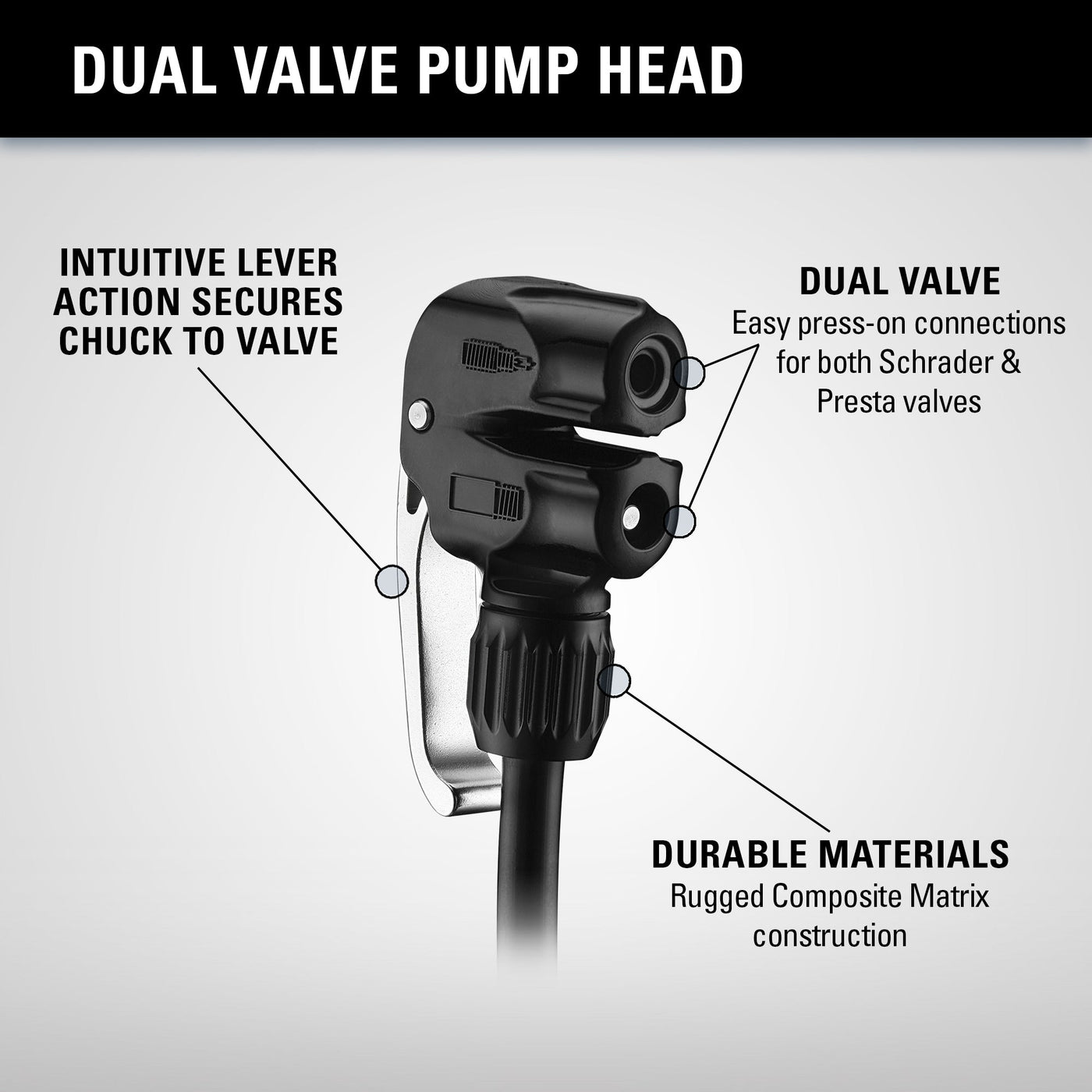 DUAL VALVE PUMP HEAD