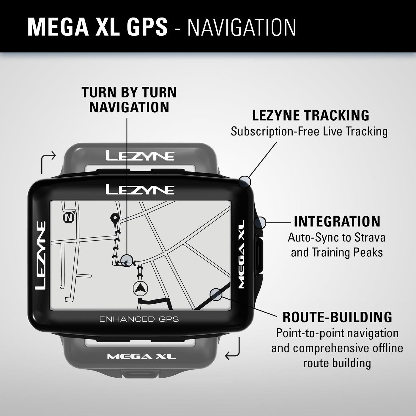 MEGA XL GPS