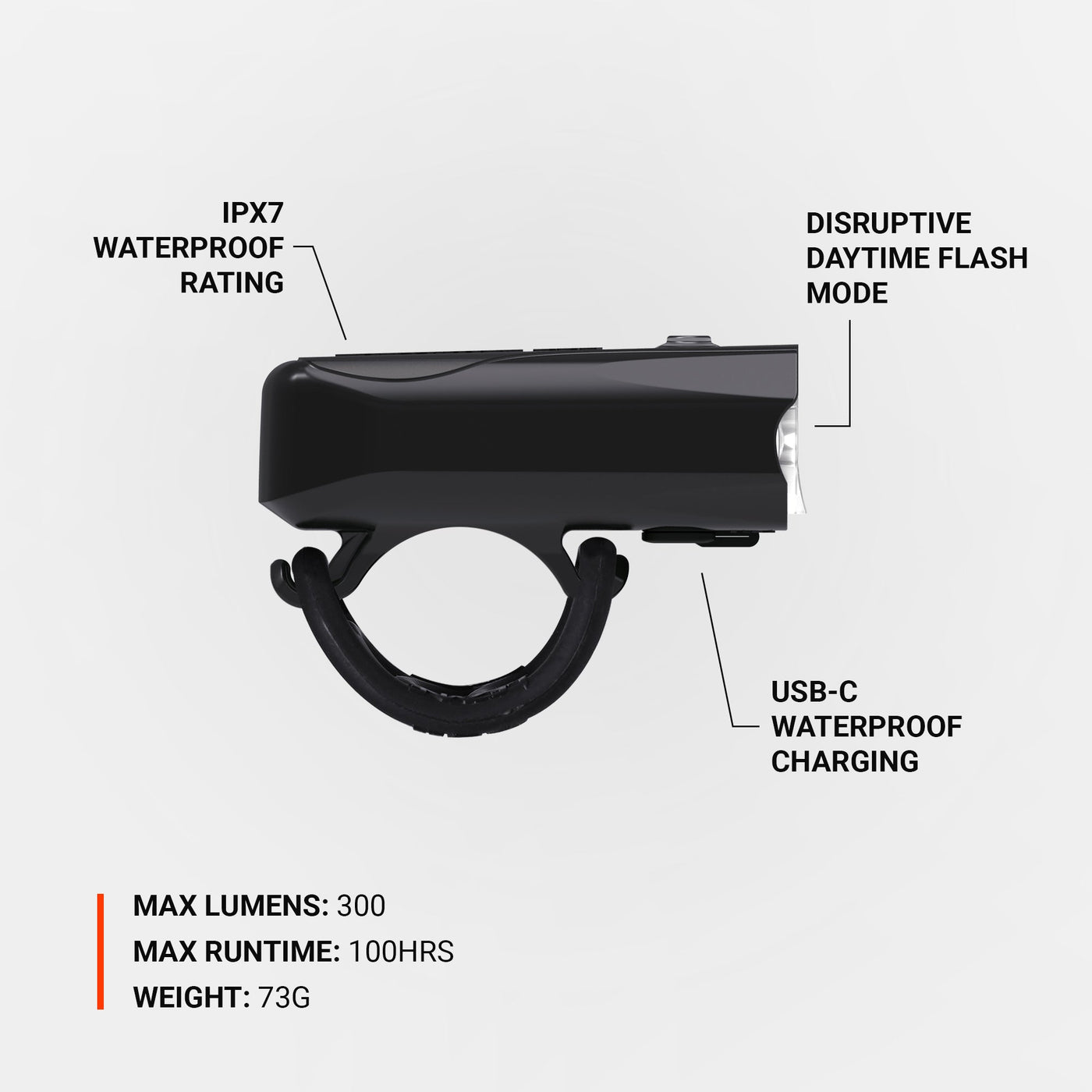 KTV DRIVE PRO 300+ FRONT