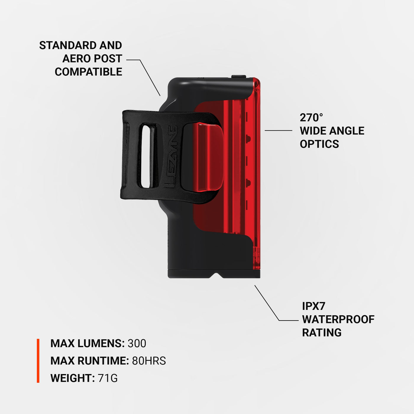 STRIP DRIVE 300+ REAR